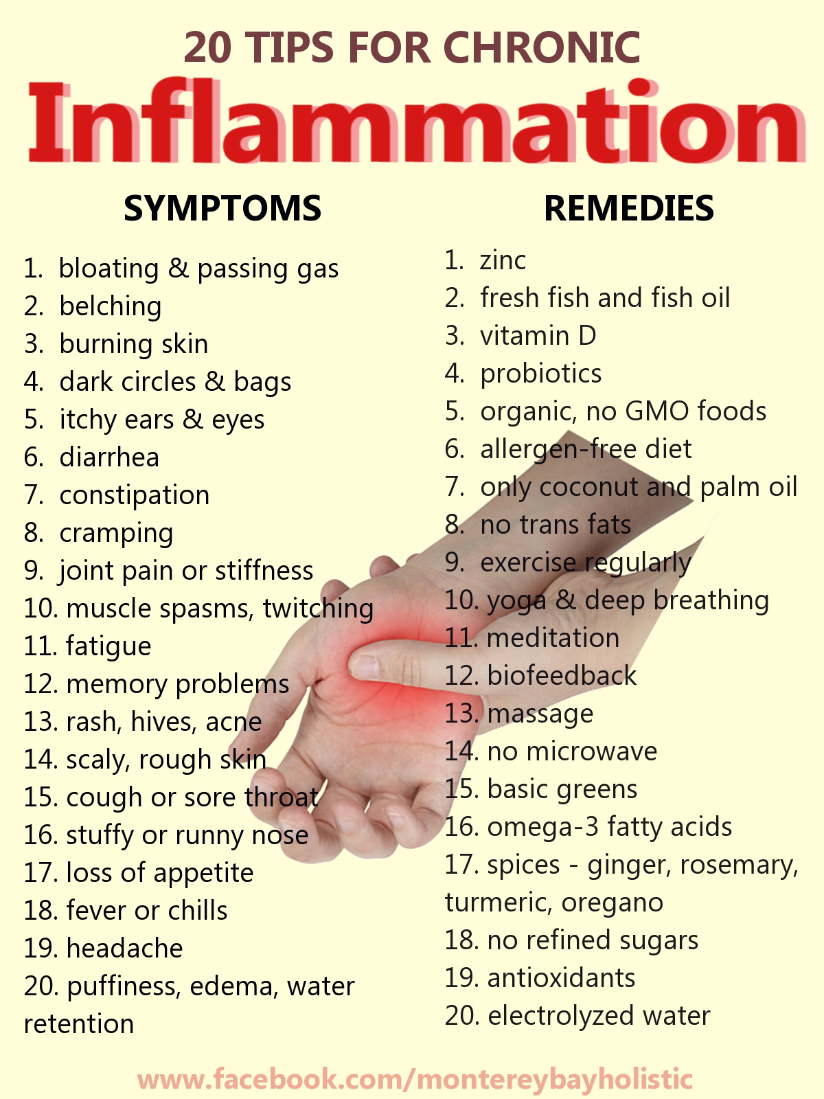 What are some causes of chronic inflammation?